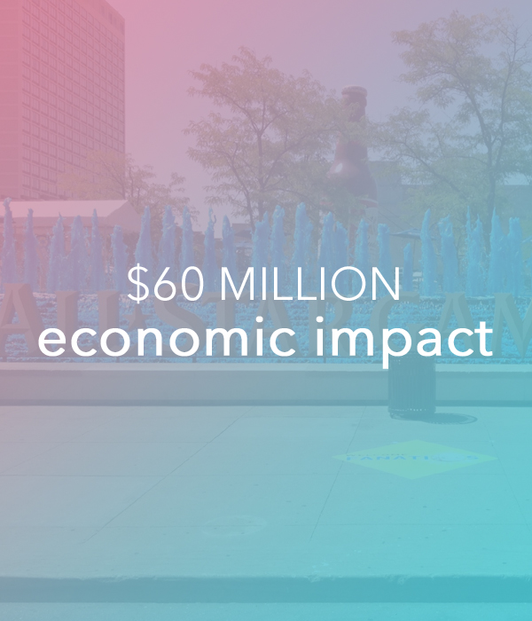 $60 Million Economic Impact