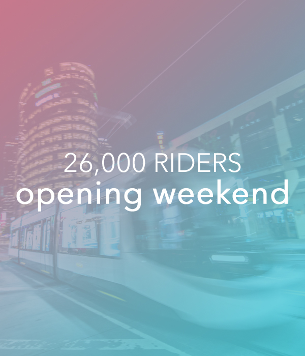 26,000+ Riders Opening Weekend